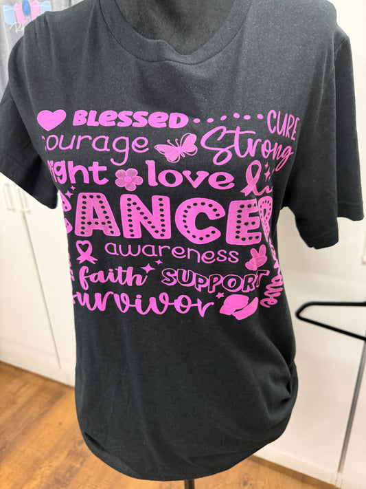 Cancer Awareness